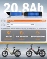 E-Bike Folding Bike 20 Inch with 250 W Motor and 100 km Range - Folding Bike E-Bike 20 Inch Aluminium Lightweight Construction (22 kg), Electric Bicycle Folding Bike with Basket for 36 V 13 Ah