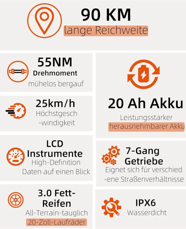 E-Bike Folding Bike 20 Inch with 250 W Motor and 100 km Range - Folding Bike E-Bike 20 Inch Aluminium Lightweight Construction (22 kg), Electric Bicycle Folding Bike with Basket for 36 V 13 Ah